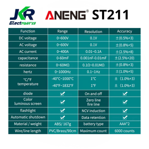 MULTIMETRO Y AMPERIMETRO ANENG ST-211 - Imagen 3