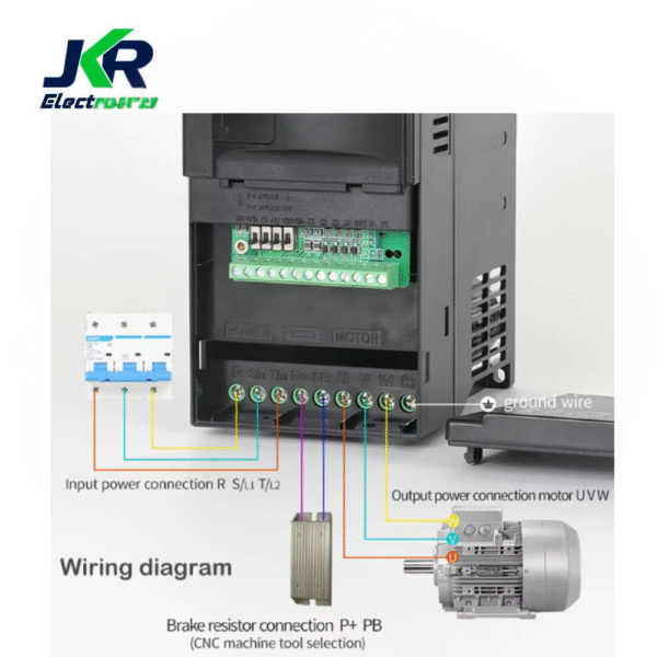 VARIADOR DE FRECUENCIA 3 HP - Imagen 2