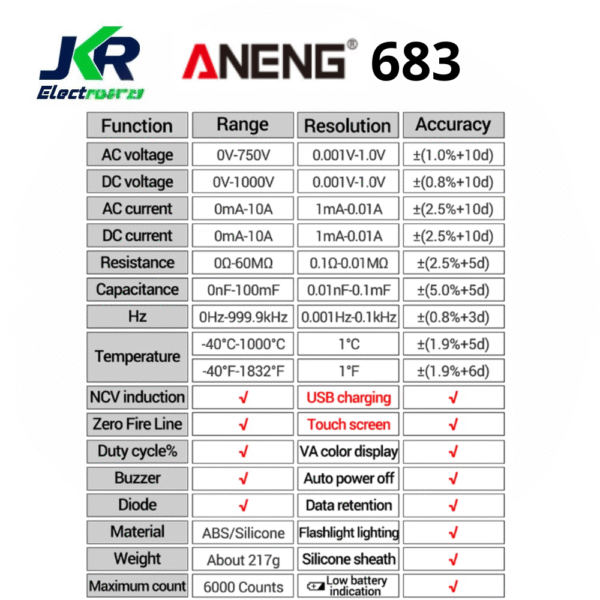 MULTIMETRO ANENG 683 - Imagen 3